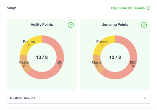 AgilityNerd Goal Tracker
