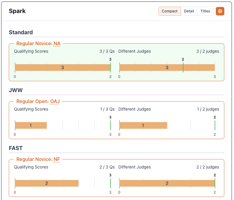 Version 3.0 Released
